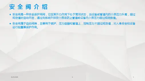 典型安全阀结构与装配照片