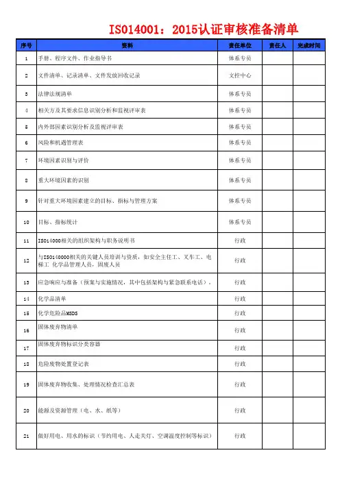 ISO14001：2015审核准备清单  -