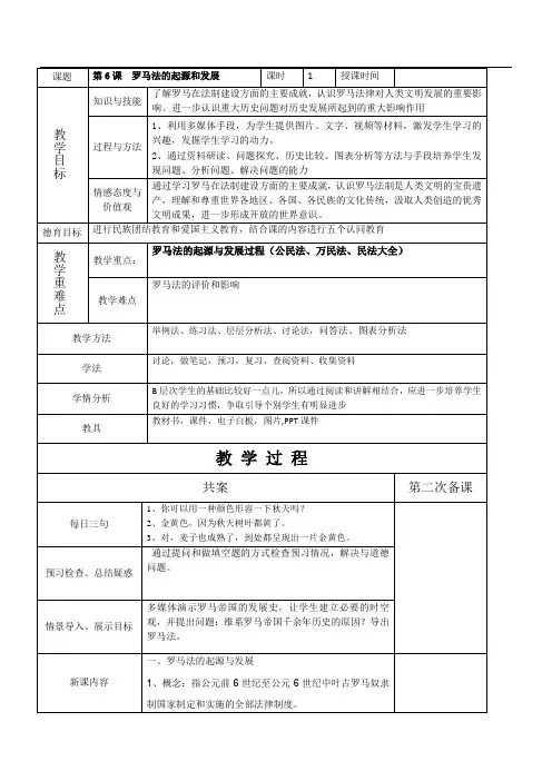 罗马法的起源和发展