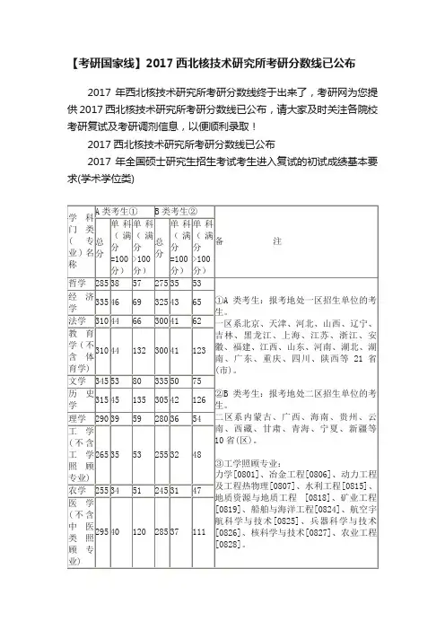 【考研国家线】2017西北核技术研究所考研分数线已公布