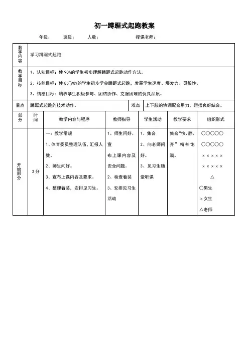 蹲踞式起跑公开课教案