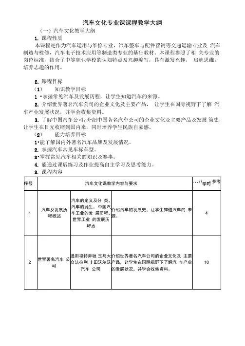 汽车文化教学大纲 2