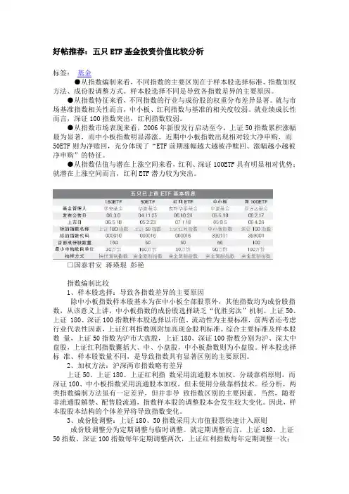 ETF基金介绍