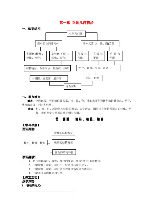 高中数学 1.1《棱柱 棱锥 棱台》教案 苏教版必修2