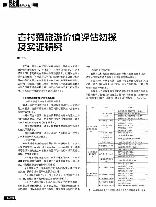 古村落旅游价值评估初探及实证研究