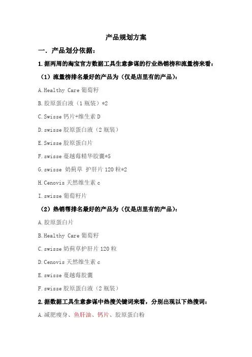 产品规划方案