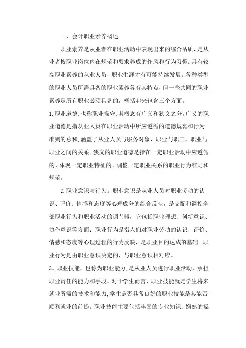 职业素养规划书