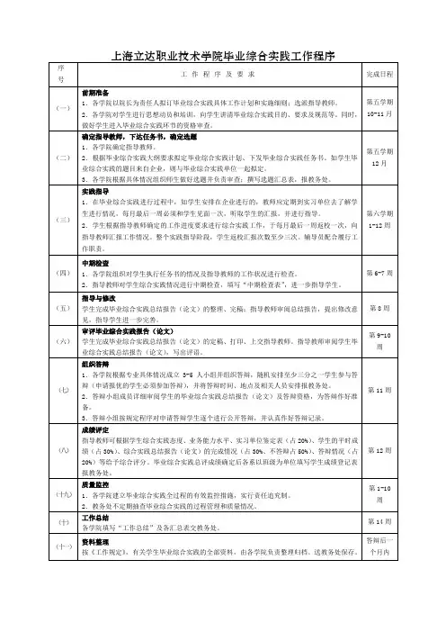 1-2毕业综合实践工作程序 - 上海立达学院