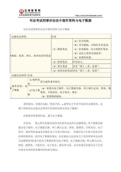 司法考试刑事诉讼法中视听资料与电子数据