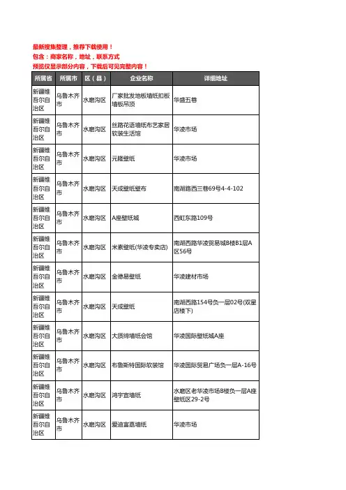 新版新疆维吾尔自治区乌鲁木齐市水磨沟区壁纸企业公司商家户名录单联系方式地址大全26家