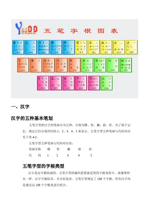 五笔输入法教程