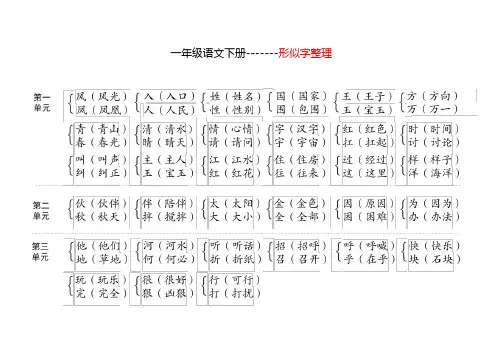 部编新人教一年级语文课文中的词汇整理