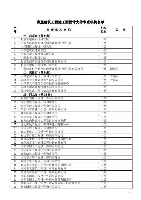 全国最新最全的图纸审查机构