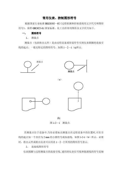 常用仪表、控制图形符号