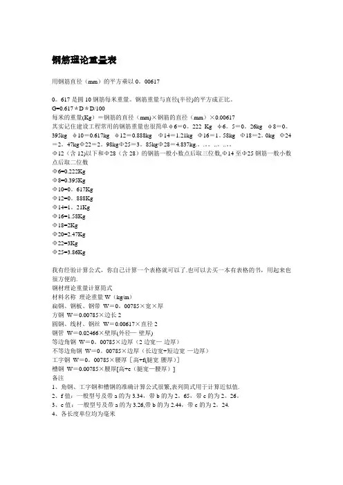 钢筋单位重量表-钢筋重量表