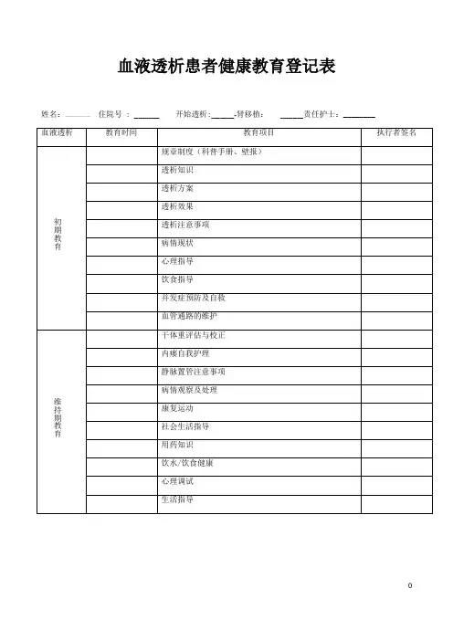 血液净化中心病人健康宣教登记表