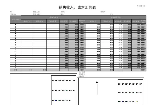 分析报表Excel图表