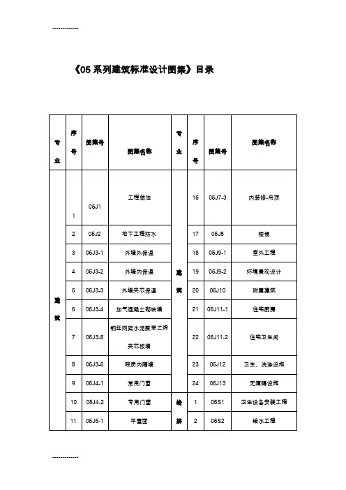 [整理]05系列建筑标准设计图集
