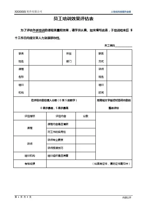 ISO27001：2013员工培训效果评估表