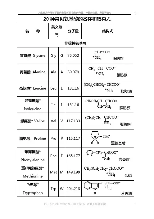 20种常见氨基酸的名称和结构式
