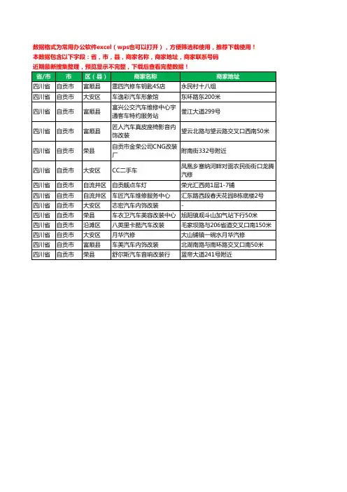 新版四川省自贡市汽车改装工商企业公司名录名单黄页大全14家