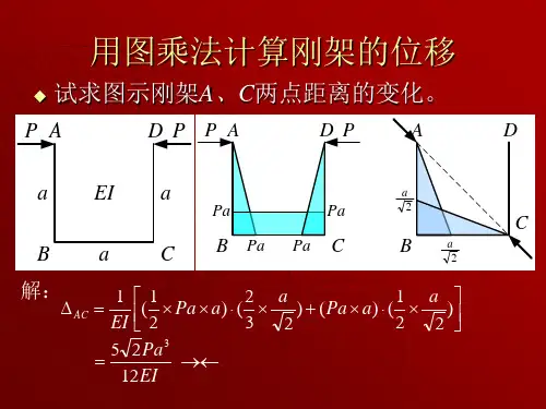13.14用图乘法计算刚架的位移