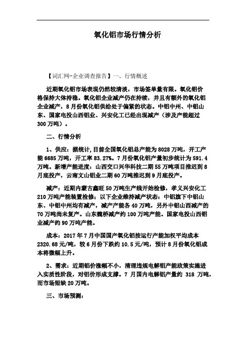 氧化铝市场行情分析