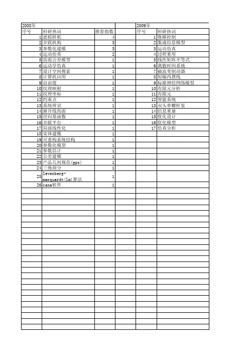 【浙江省自然科学基金】_参数化模型_期刊发文热词逐年推荐_20140811