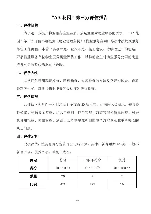 物业第三方评估报告