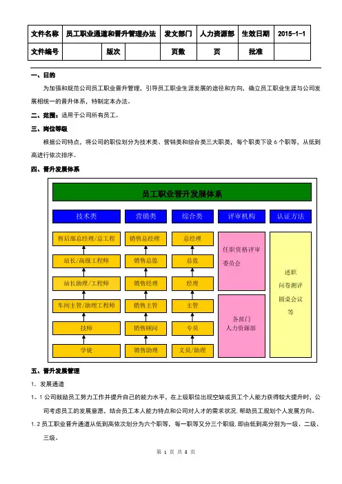 员工职业通道和晋升管理办法.