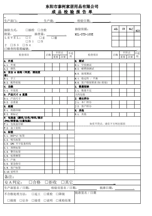 成品检验报告单