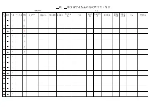 留守儿童基本情况统计表(样表)