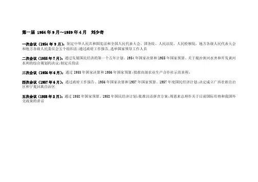 历届全国人民代表大会概况