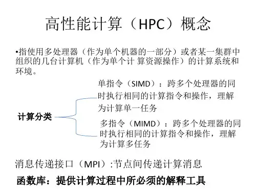 高性能计算(HPC)