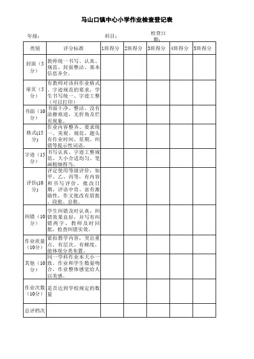 作业检查登记表