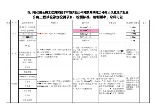 取样方法、频率及规程
