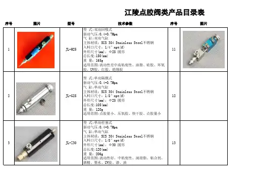 点胶阀参数,点胶阀原理