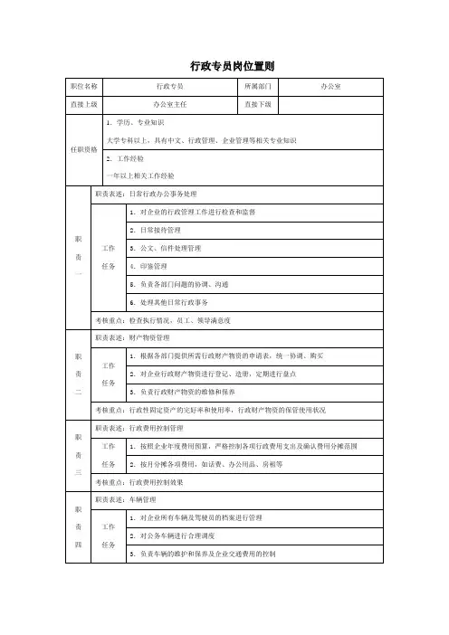 行政专员岗位职责