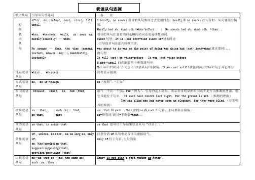 状语从句连词表格