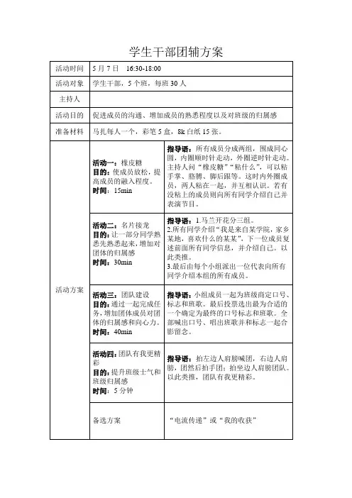 学生干部凝聚力培训方案