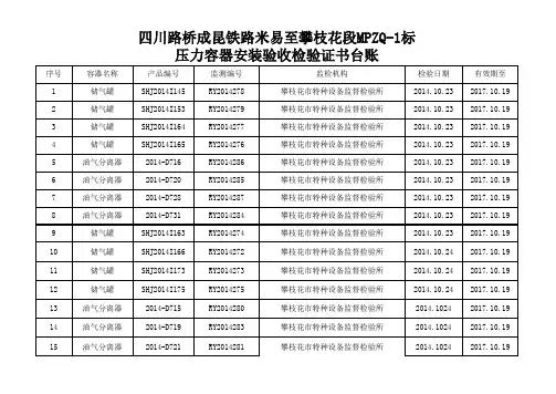 压力容器检验证书台账