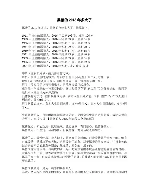 属猪的2016年多大了