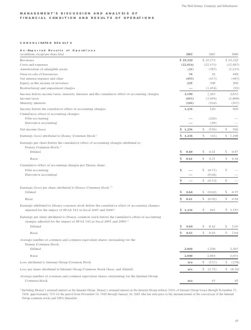2002 disney annual report