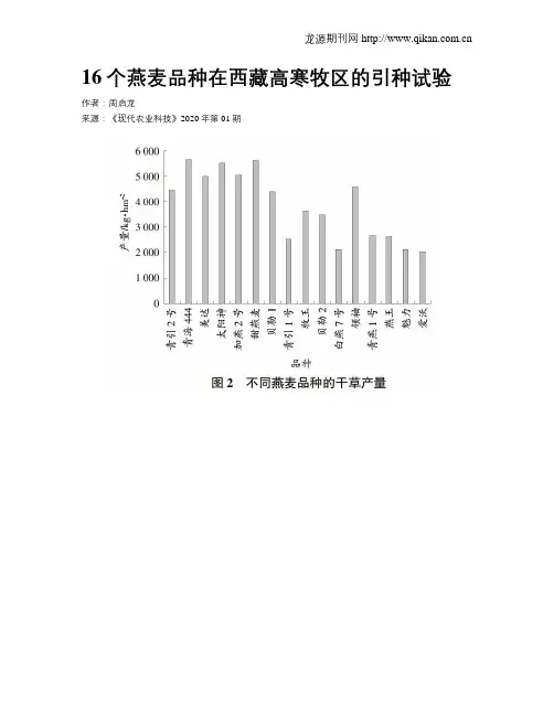 16个燕麦品种在西藏高寒牧区的引种试验
