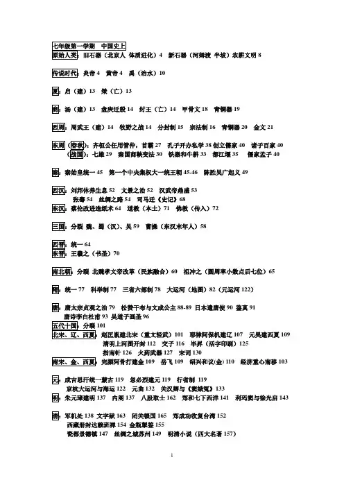 上海市初中历史会考总复习资料