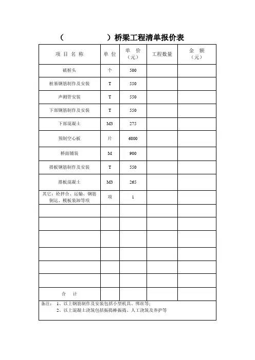 桥梁工程清单报价