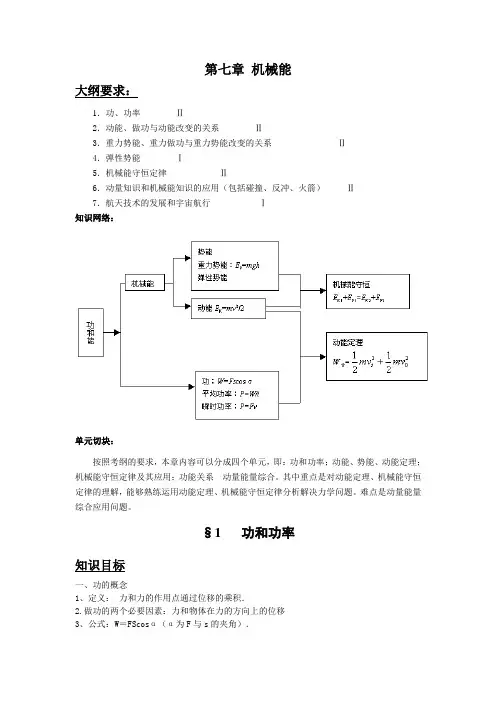 45.机械能守恒动能定理知识点例题详解