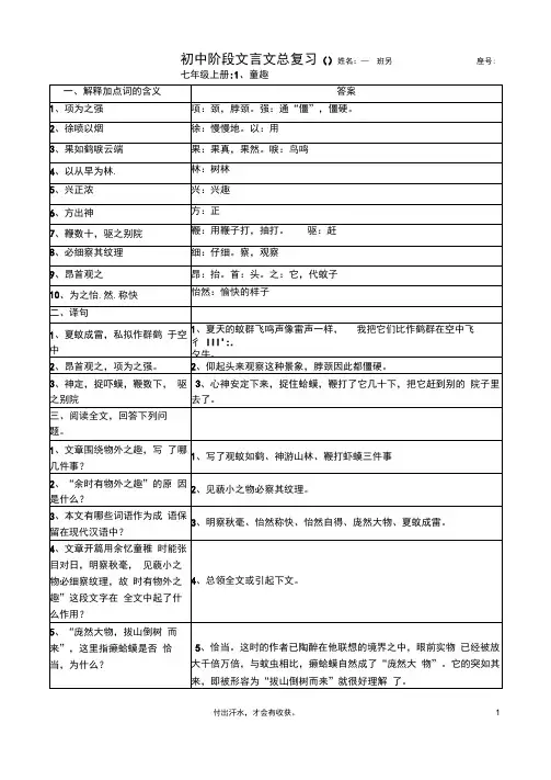 初中阶段文言文总复习(人教版)