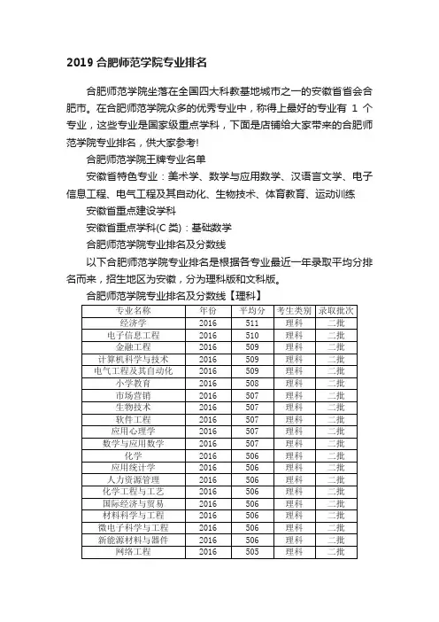 2019合肥师范学院专业排名