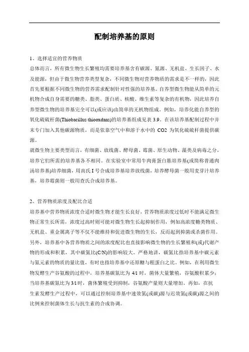 配制培养基的原则